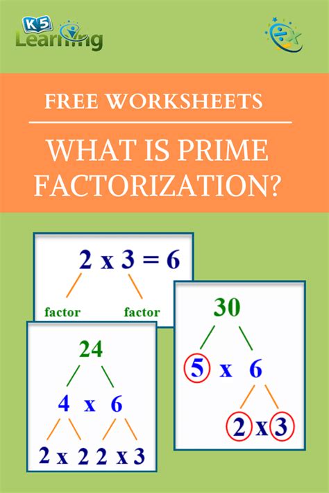 is 1023 prime|What is the prime factorization of 1023 [SOLVED].